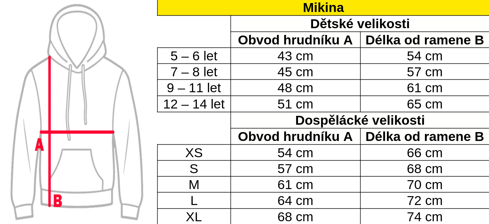 Velikosti
   mikina